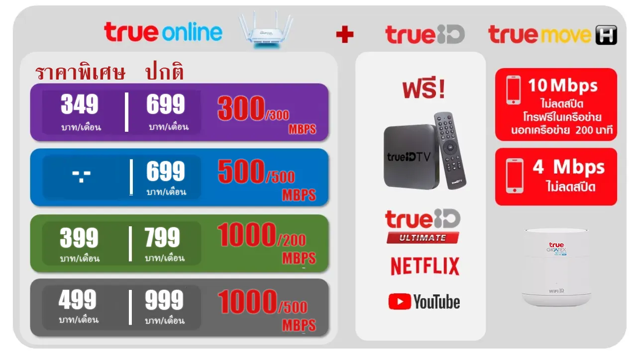 ย้ายค่าย